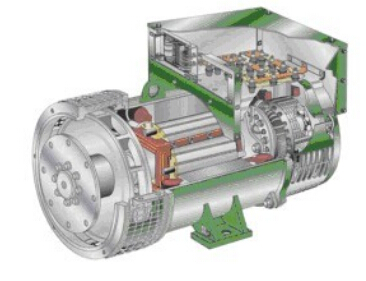 曲阜发电机内部结构图